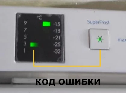 мигает индикатор температуры и SuperFrost
